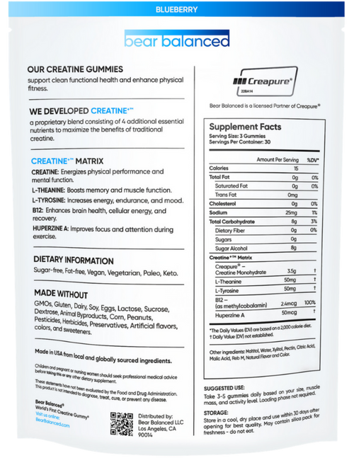 Creatine Gummies pouch — back