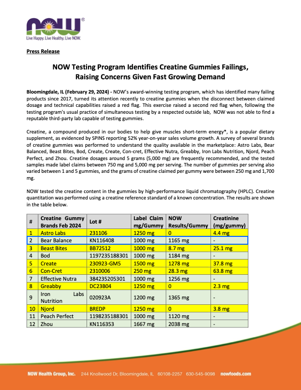 Independent testing certification